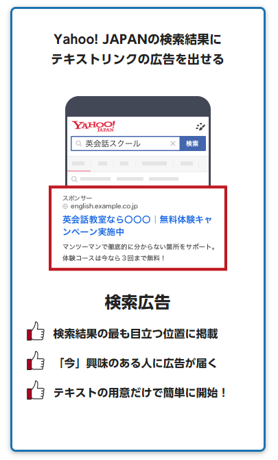 Yahoo!広告 概要 検索広告