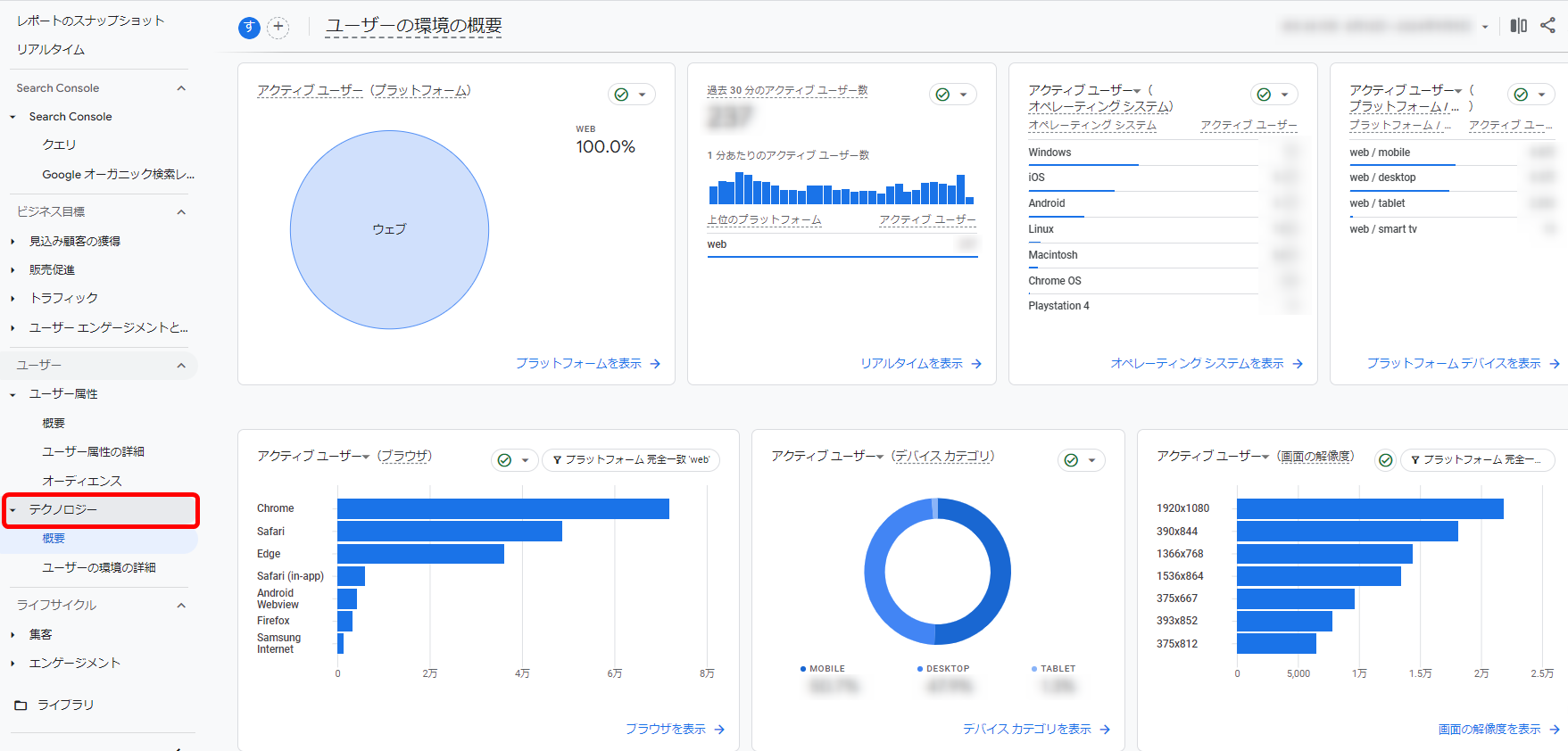 Googleアナリティクス GA4 使い方 テクノロジー ブラウザ デバイス カテゴリ デバイスモデル 画面の解像度 アプリのバージョン プラットフォーム OSのバージョン