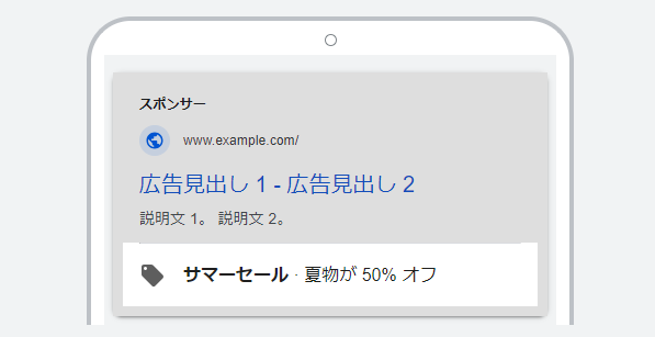 プロモーションアセット 旧プロモーション表示オプション