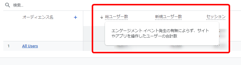 Googleアナリティクス4 GA4 総ユーザー数 