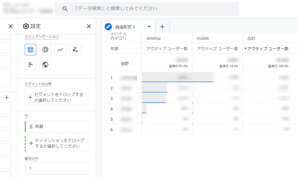 Googleアナリティクス4 GA4 総ユーザー数  確認方法