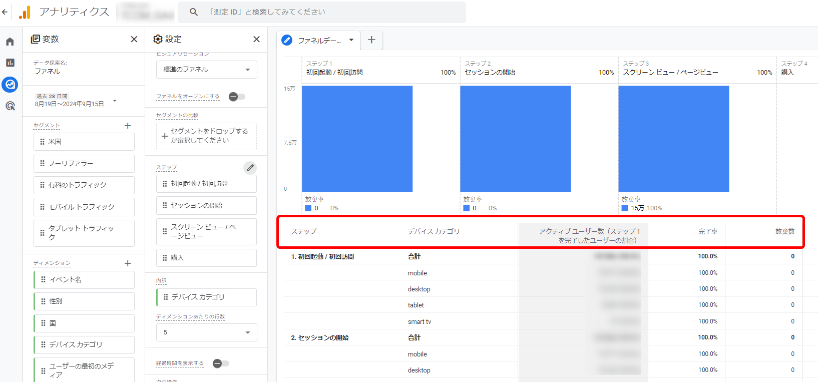 GA4 Googleアナリティクス ファネルデータ探索 目標到達プロセス 見方