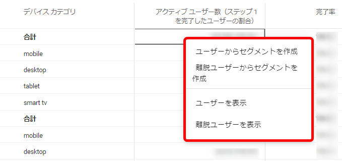 GA4 Googleアナリティクス ファネルデータ探索 目標到達プロセス 活用例