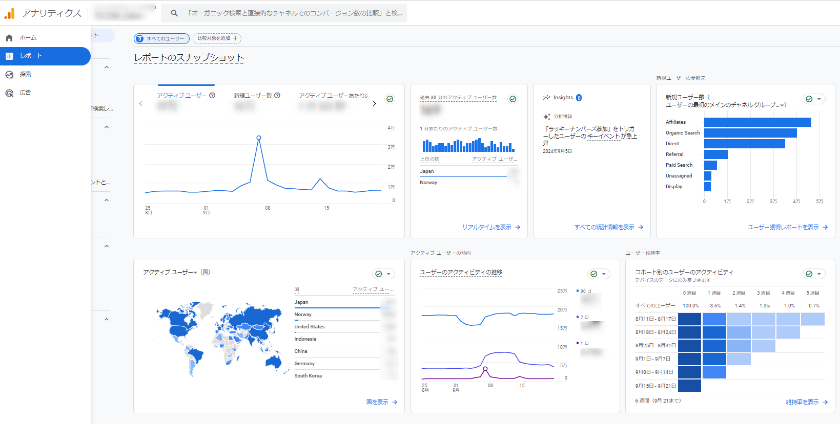 GA4 Google Analytics4 基本画面 レポート