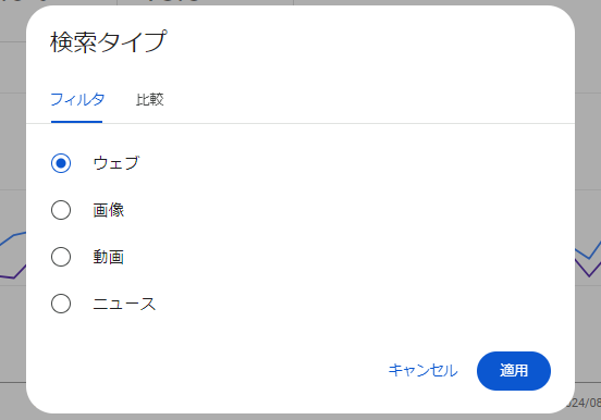 Search Console サーチコンソール 検索パフォーマンス 画像 動画 ニュース 流入元